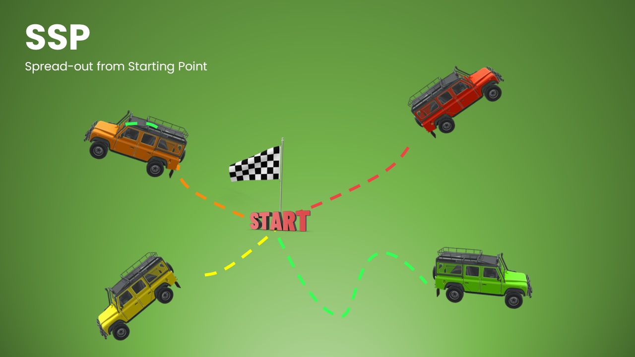 SSP Final